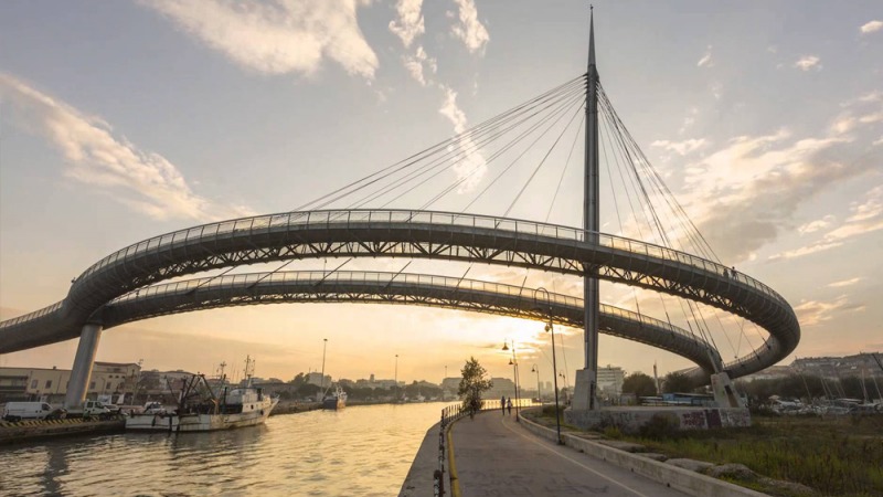 Pescara E Chieti Vendofacile Net