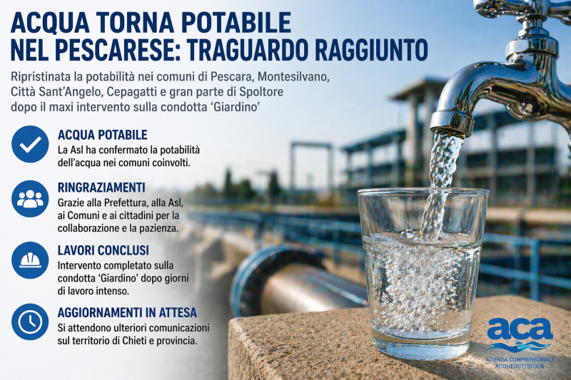 acqua di nuovo potabile nel pescarese aca esulta dopo giorni difficili