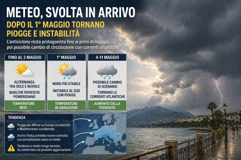 meteo svolta in arrivo dopo il 1176 maggio tornano piogge e instabilit224