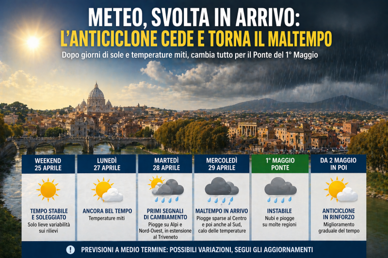 meteo svolta in arrivo l8217anticiclone cede e torna il maltempo