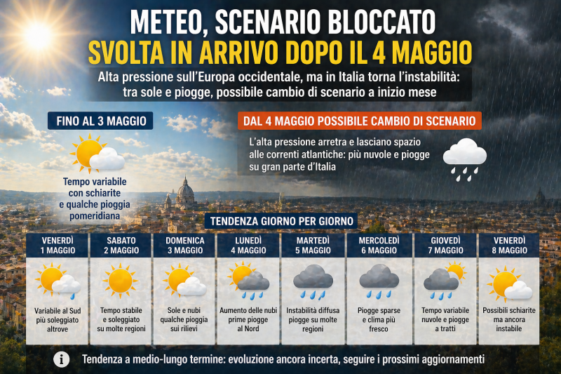 meteo scenario bloccato ma cambia tutto possibile svolta dopo il 4 maggio