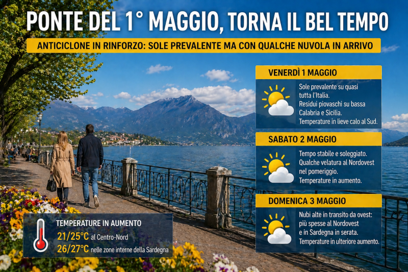 ponte del primo maggio torna il sole ma non mancano sorprese