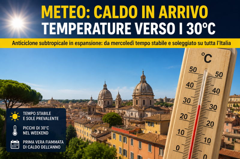 caldo improvviso sull8217italia l8217anticiclone spinge le temperature verso i trenta gradi da Abruzzo24ore.tv caldo improvviso sull8217italia l8217anticiclone spinge le temperature verso i trenta gradi