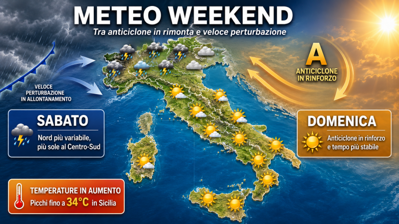 weekend meteo tra sole e temporali anticiclone in rimonta ma non ovunque