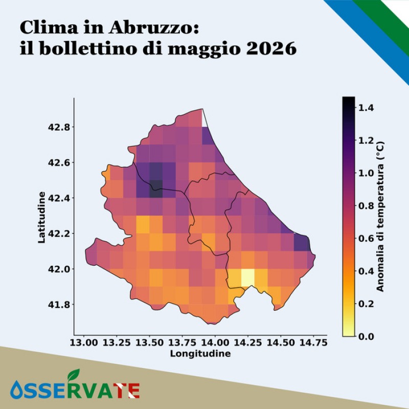 maggio rovente e senza pioggia allarme clima in abruzzo