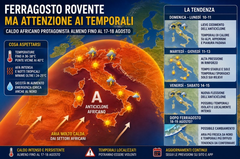 ferragosto rovente sull italia caldo africano dominante ma attenzione ai temporali improvvisi in ar