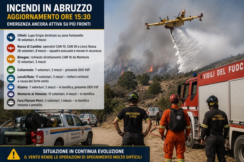 incendi senza tregua in abruzzo evacuate squadre canadair spostati e vento sempre pi249 pericoloso da Abruzzo24ore.tv incendi senza tregua in abruzzo evacuate squadre canadair spostati e vento sempre pi249 pericoloso
