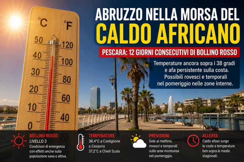 abruzzo soffocato dal caldo pescara arriva a dodici giorni da bollino rosso da Abruzzo24ore.tv abruzzo soffocato dal caldo pescara arriva a dodici giorni da bollino rosso