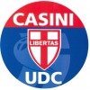 Udc